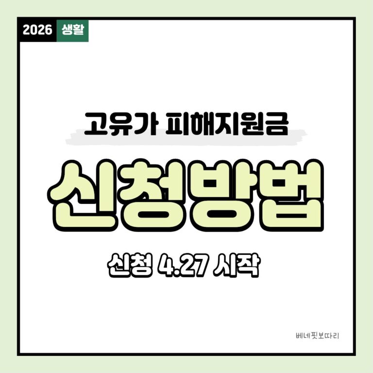 고유가 피해지원금, 10~60만원, 신청 4.27 시작, 소득 하위 70%