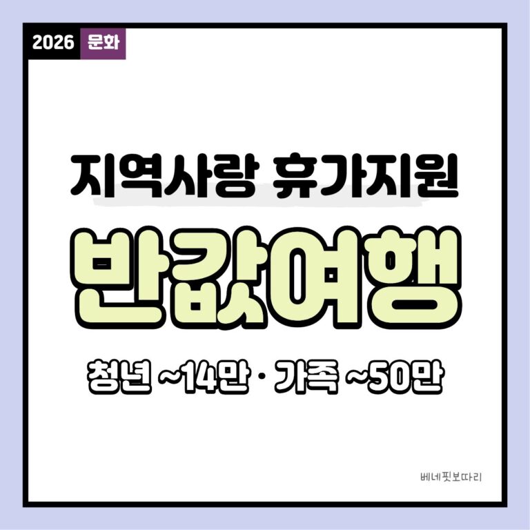 지역별 반값여행 신청 방법과 지원 절차 확인
