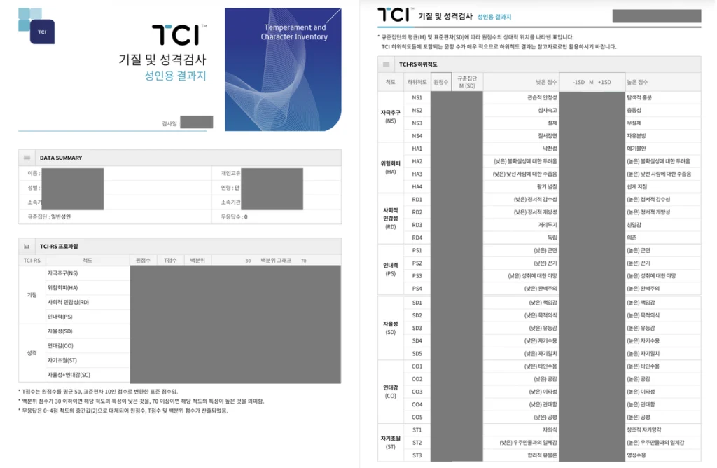 TCI 기질 및 성격검사 성인용 결과지의 프로파일 표와 하위척도 표